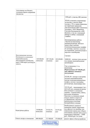 d4129316fdbb47d143fb2cf2f39a2305_0_500_0.jpg